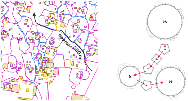 PhD opportunity on ‘Abstract Mapping for Ancient and Contemporary Cities’